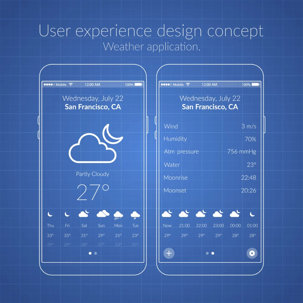 How to Build a Weather App in JavaScript (With OpenWeather API in 15 Minutes) weather app using JavaScript